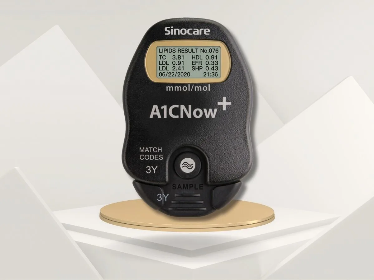 A1CNow Plus Sell Sheet